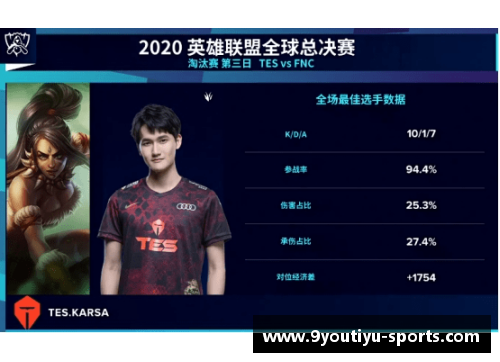九游体育官方网站关键先生！范德彪11中8拿下17分5板3断1帽，助力湖人战胜公牛 - 副本